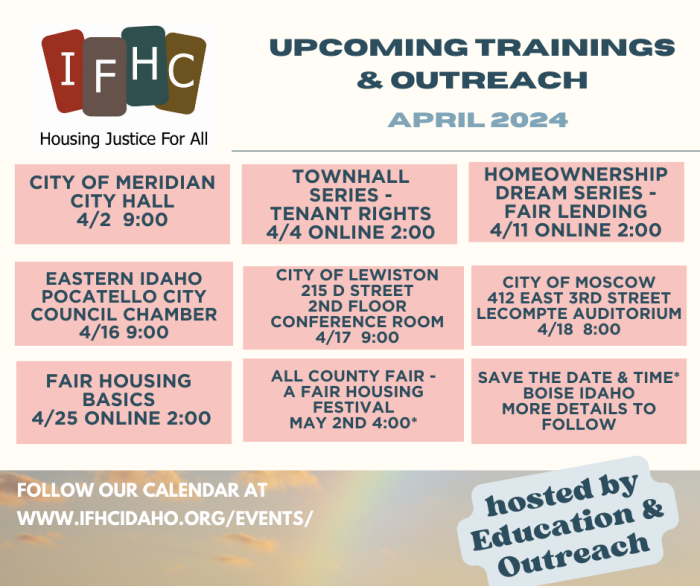 City of Coeur d'Alene Fair Housing Resources