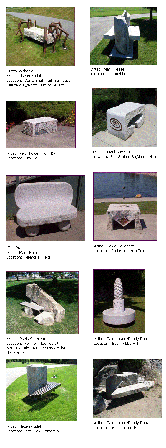 All Benches